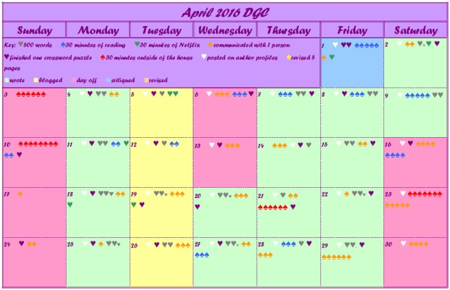 April DGC screenshot